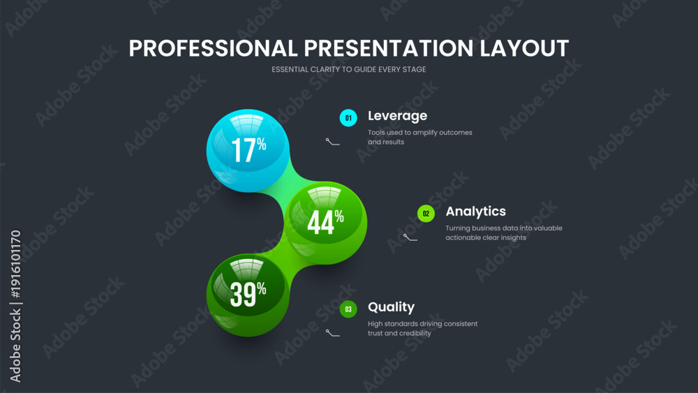 Obraz premium Business Insight Three Option Graph Presentation Design. Creative Solution 3 Element Chart Slide Template. Consulting Launch Slideshow Layout Vector Illustration.