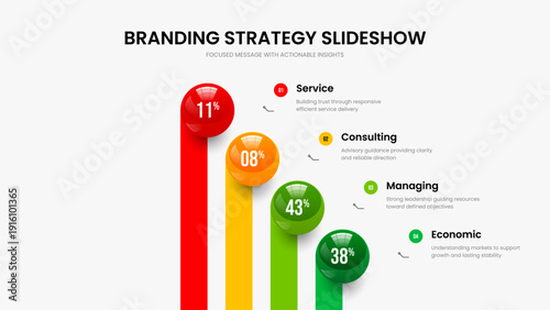 Minimalist Performance Slide Layout Vector Illustration. Sales Insight Four Element Chart Frame Design. Simple Profile 4 Step Diagram Slideshow Template.