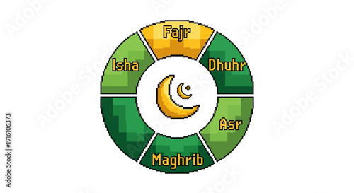 Islamic Prayer Times.