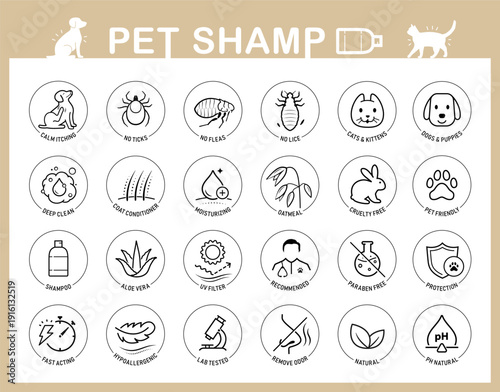 Pet shampoo and conditioner icons set. The outline icons are well scalable and editable. Contrasting elements are good for different backgrounds. EPS10.
