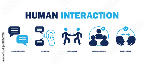 human interaction banner web icon vector illustration featuring icons of communication, listening, handshake, collaboration, face-to-face.
