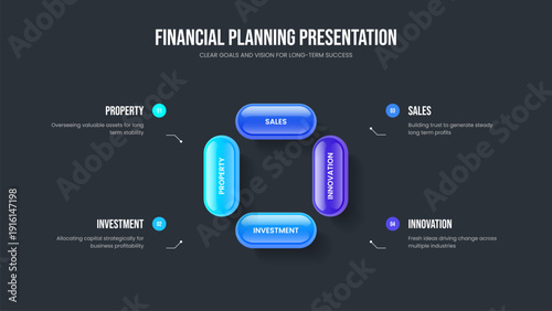 Project Introduction Slideshow Layout Vector Illustration. Advertising Plan 4 Step Infographic Slide Template. Marketing Campaign Four Element Diagram Presentation Design.