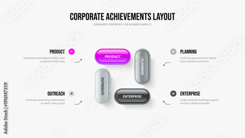 Visual Strategy 4 Option Infographic Presentation Layout. Service Portfolio Four Element Diagram Slide Template. Advertising Proposal Slideshow Design Vector Illustration.