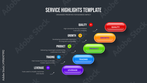 Project Portfolio Five Element Infographic Frame Design. Consulting Solution 5 Option Diagram Slideshow Layout. Market Briefing Slide Template Vector Illustration.