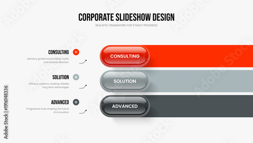 Market Campaign 3 Step Infographic Slideshow Design. Sales Proposal Slide Layout Vector Illustration. Financial Strategy Three Option Diagram Presentation Template.