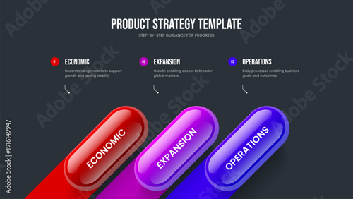 Consulting Profile 3 Step Infographic Presentation Layout. Enterprise Introduction Slide Template Vector Illustration. Advertising Report Three Option Diagram Slideshow Design.