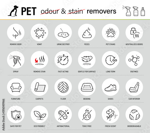 Pet odour stain removers icon set. The outline icons are well scalable and editable. Contrasting vector elements are good for different backgrounds. EPS10.