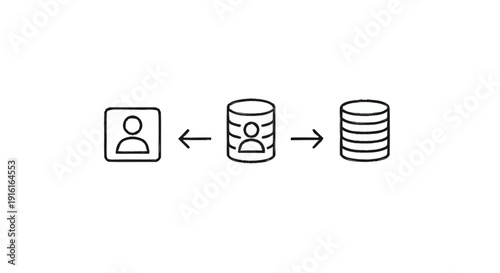 Data flow from user profile to database storage.