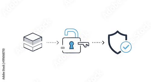 Secure Data Access and Protection Process.