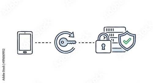 Secure Mobile Authentication and Data Protection System.