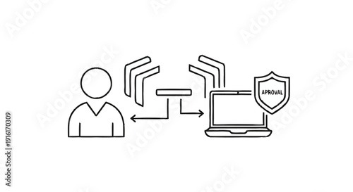 Secure Network Connection Between User And Laptop.