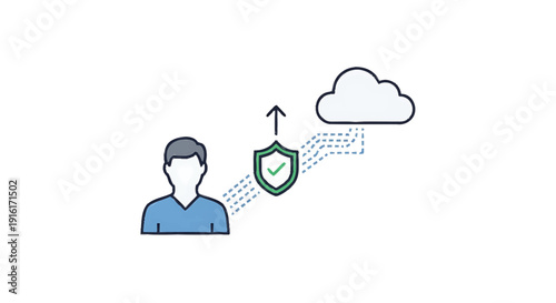 User Data Security and Cloud Protection Concept.