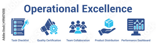 Operational Excellence web banner icon set vector illustration concept for business with icon of Task Checklist, Quality Certification, Team Collaboration, Product Distributi.