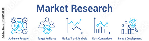 Market Research web banner icon set vector illustration concept for business with icon of Audience Research, Target Audience, Market Trend Analysis, Data Comparis.