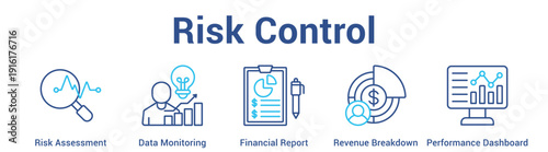 Risk Control web banner icon set vector illustration concept for business with icon of Risk Assessment, Data Monitoring, Financial Report, Revenue Breakdo.