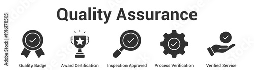 Quality Assurance web banner icon set vector illustration concept for business with icon of Quality Badge, Award Certification, Inspection Approved, Process Verificati.