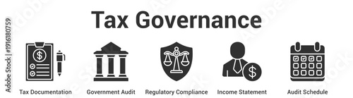 Tax Governance web banner icon set vector illustration concept for business with icon of Tax Documentation, Government Audit, Regulatory Compliance, Income Stateme.