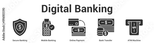 Digital Banking web banner icon set vector illustration concept for business with icon of Secure Banking, Mobile Banking, Online Payment, Bank Transf.