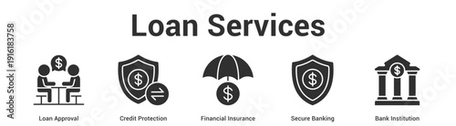 Loan Services web banner icon set vector illustration concept for business with icon of Loan Approval, Credit Protection, Financial Insurance, Secure Banki.