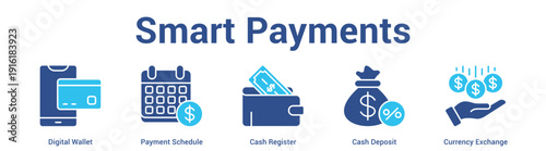 Smart Payments web banner icon set vector illustration concept for business with icon of Digital Wallet, Payment Schedule, Cash Register, Cash Depos.