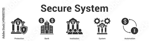 Secure System web banner icon set vector illustration concept for business with icon of Protection, Bank, Instituti.