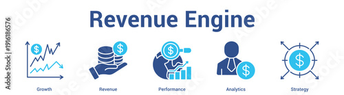 Revenue Engine web banner icon set vector illustration concept for business with icon of Growth, Revenue, Performan.