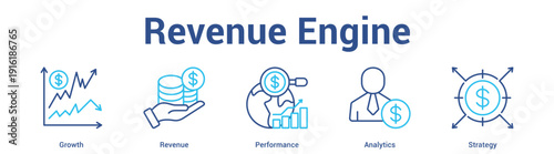 Revenue Engine web banner icon set vector illustration concept for business with icon of Growth, Revenue, Performan.