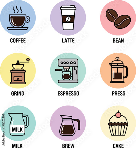 Diverse Coffee Culture Icons and Content