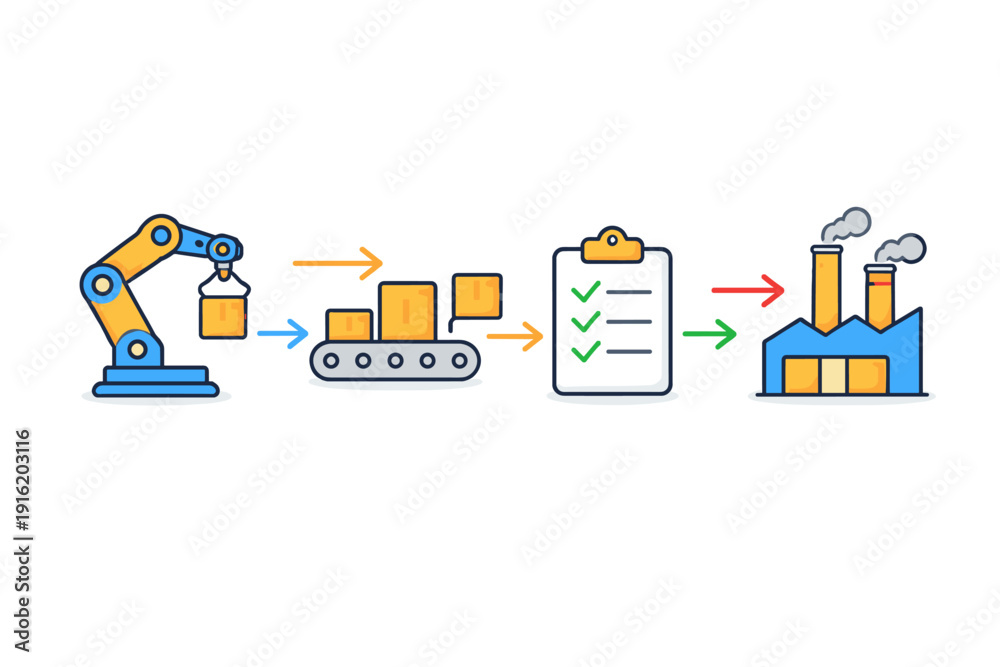 Obraz premium Manufacturing Process Flow Chart