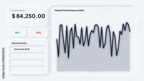 Financial Dashboard Displaying Market Performance and Portfolio Overview with Buy and Sell Options
