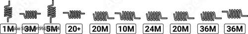 Inductor coil symbols with microhenry and millihenry values, electrical component set for circuit diagram, electronics engineering design pack vector illustration