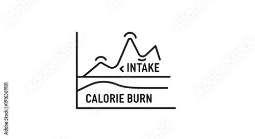 Calorie Intake vs Burn Graph Line Art Icon: Weight Loss, Diet, Fitness Concept