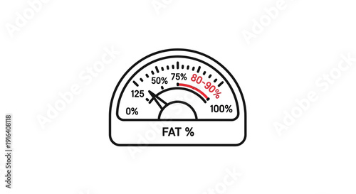 Fat Percentage Gauge Icon: Health, Diet, Body Composition, and Fitness Meter