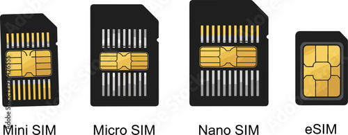 Vector illustration of SIM card types including Mini, Micro, Nano, and eSIM, showing mobile technology evolution and telecommunications device component design.