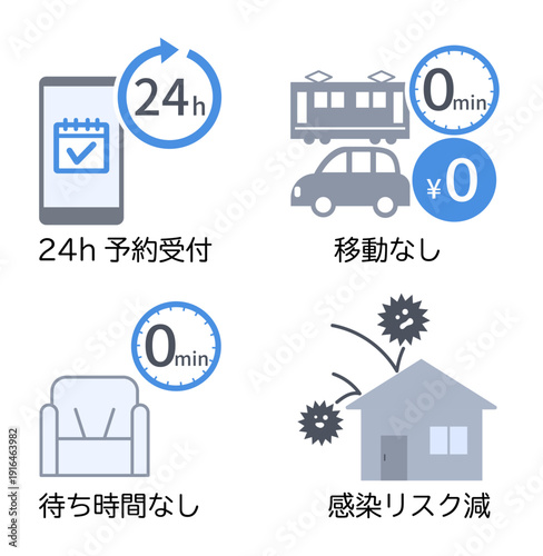 オンライン診療のメリットを表すアイコン風イラスト