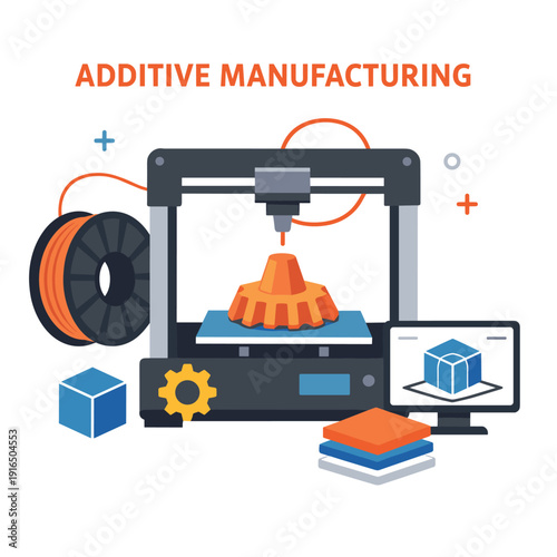 Additive Manufacturing Process Illustration