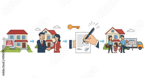 Home Buying Process Illustrated in Steps.