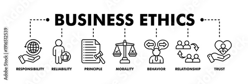 Business ethics banner web line vector illustration concept for web and print with an icon of responsibility, reliability, principle, morality, behavior, relationship, and trust