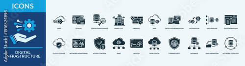 Digital infrastructure - Icon Collection. Thin Glyph Solid Set contains such Icons as access control, cloud storage, cybersecurity and more. Simple web icons set