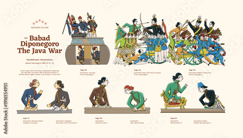 Isolated Babad Diponegoro Manuscript Handdrawn Illustration