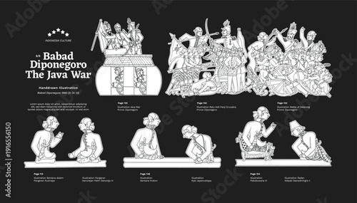 Isolated Babad Diponegoro Javanese Culture Manuscript Outline Illustration