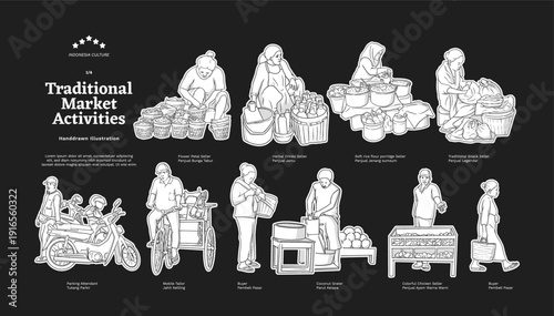 Isolated Javanese Market Activities Outline Illustration