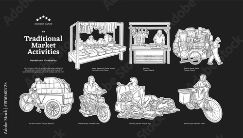Isolated Javanese Traditional Market Outline Illustration