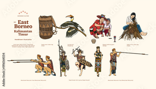 Isolated East Kalimantan Culture Handdrawn Illustration