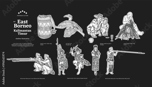 Isolated East Kalimantan Culture Outline Illustration