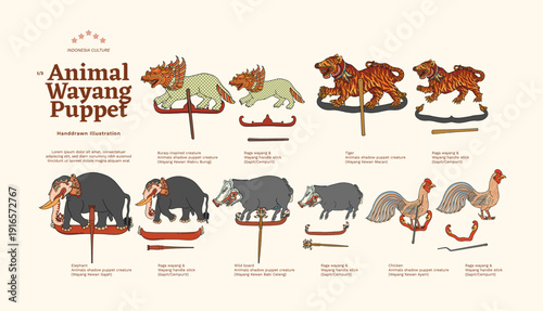 Isolated Wayang Animals Shadow Puppet Handdrawn Illustration