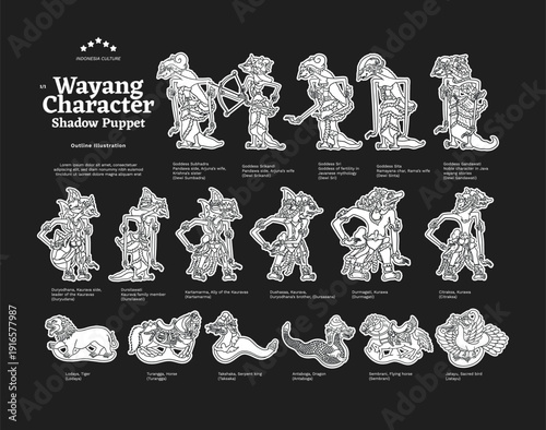 Isolated Shadow Puppet Female Character Culture Outline Illustration