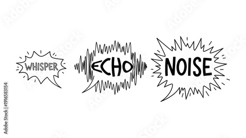 Sound Spectrum: A graphic illustration of whisper, echo, and noise captures the spectrum of sound, each word represented in a unique speech bubble.