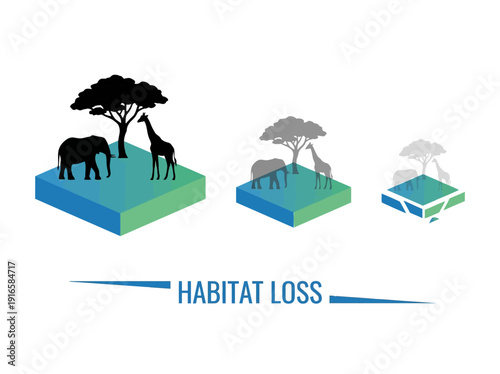 Habitat Loss Illustrated by Shrinking Ecosystems and Wildlife. Vector Illustration. EPS Editable
