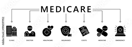 Medicare banner web icon vector illustration concept with icon of clinic, doctor, healthcare, insurance, costs, medicine, and emergency